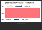 A-Level OCR A Chemistry Anki Deck